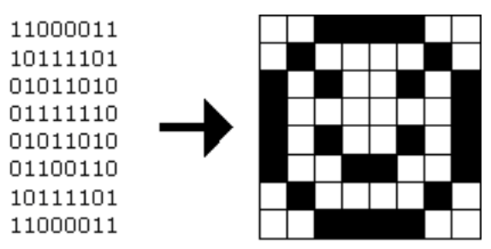 Pixel Draw