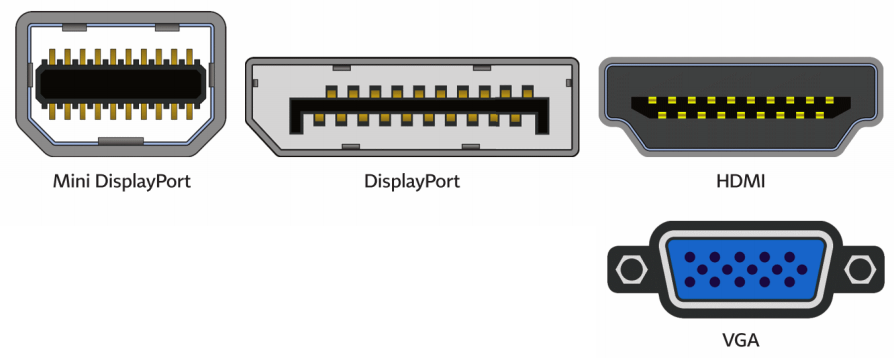 Ports