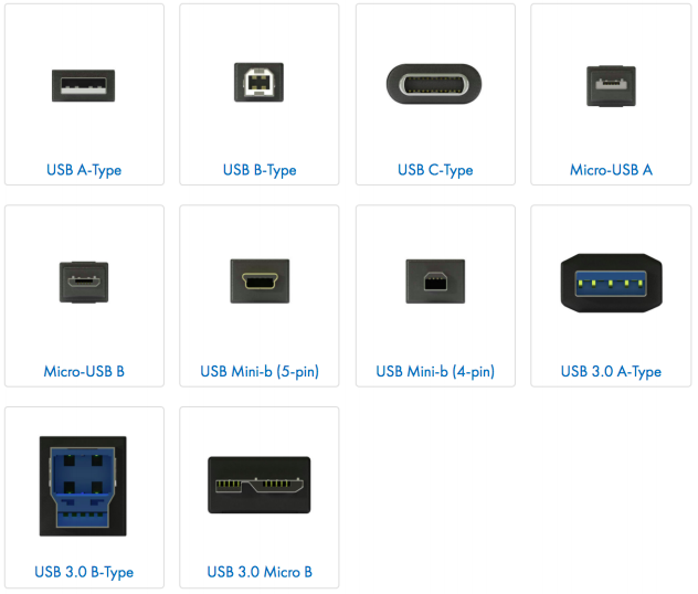 USB